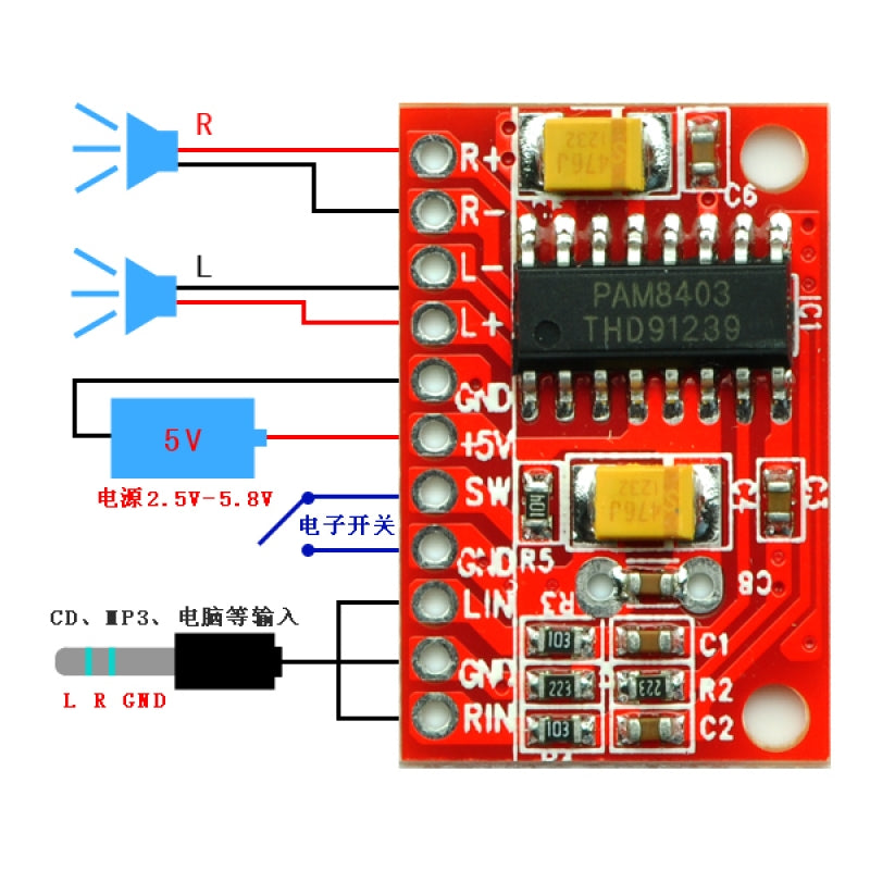 Ultra-mini Digital Amplifier Board